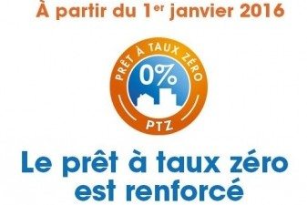 Nouveau Prêt à Taux zéro (PTZ)